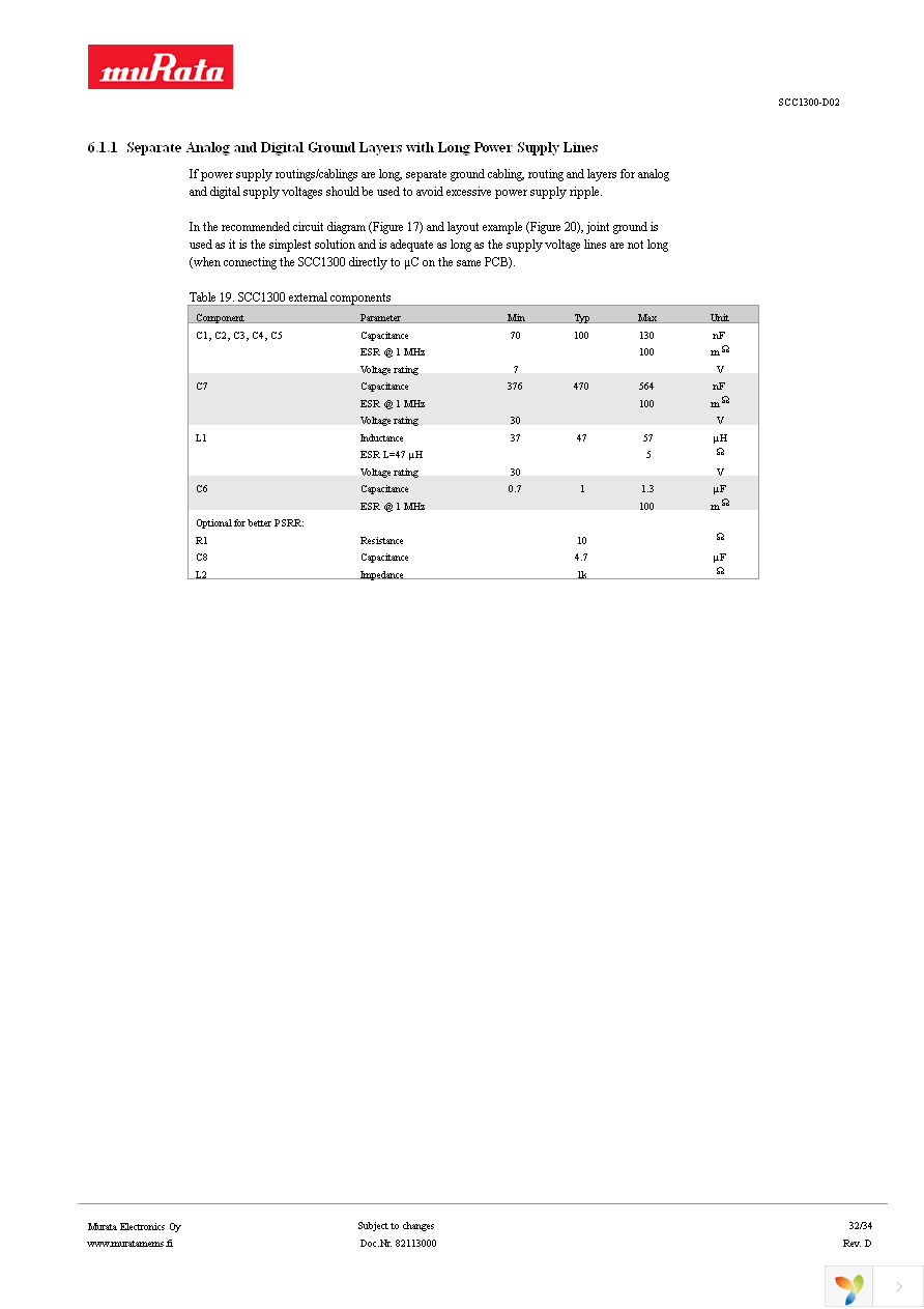 SCC1300-D02 PWB Page 32